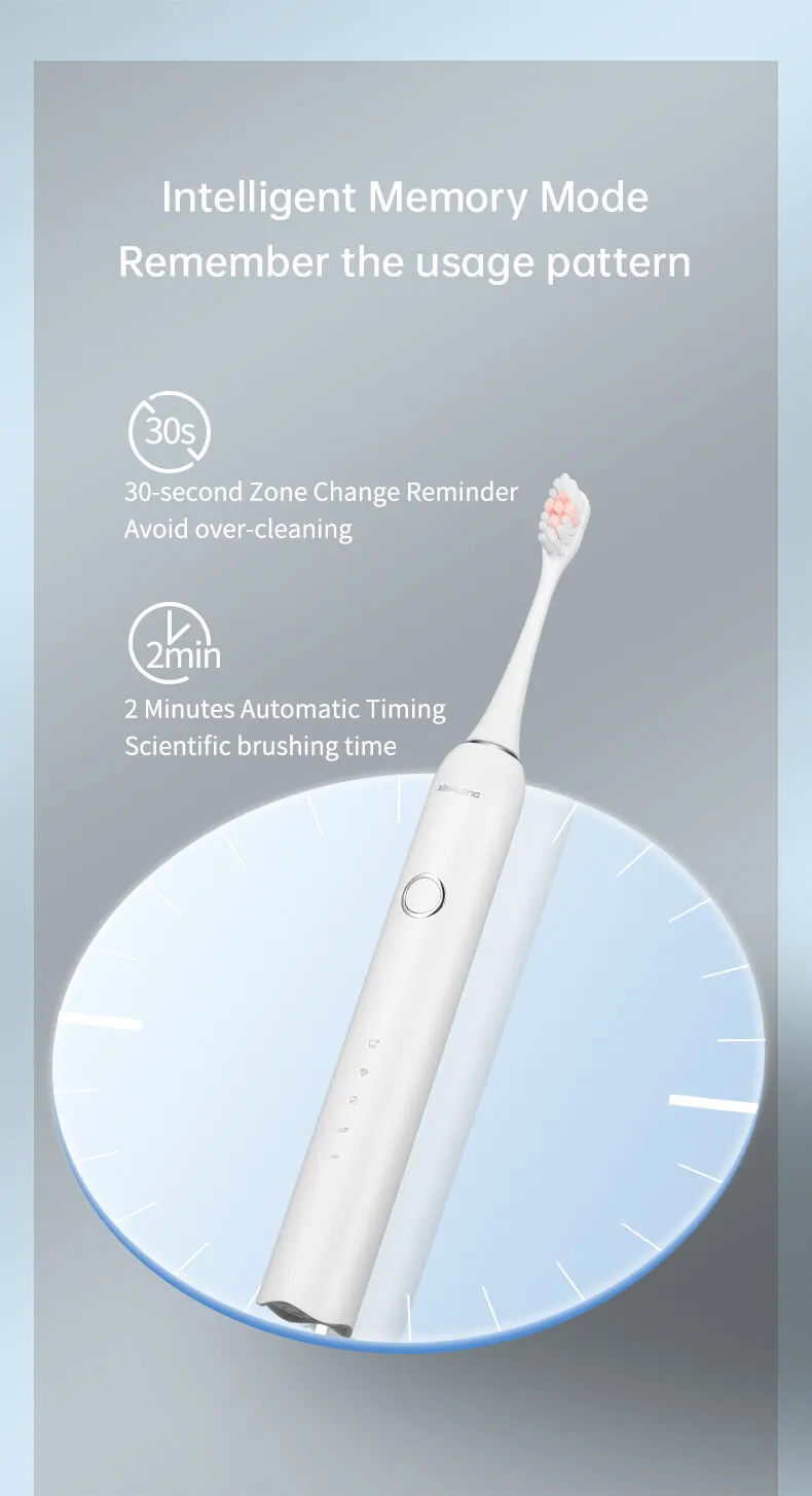 Oral Care Solution