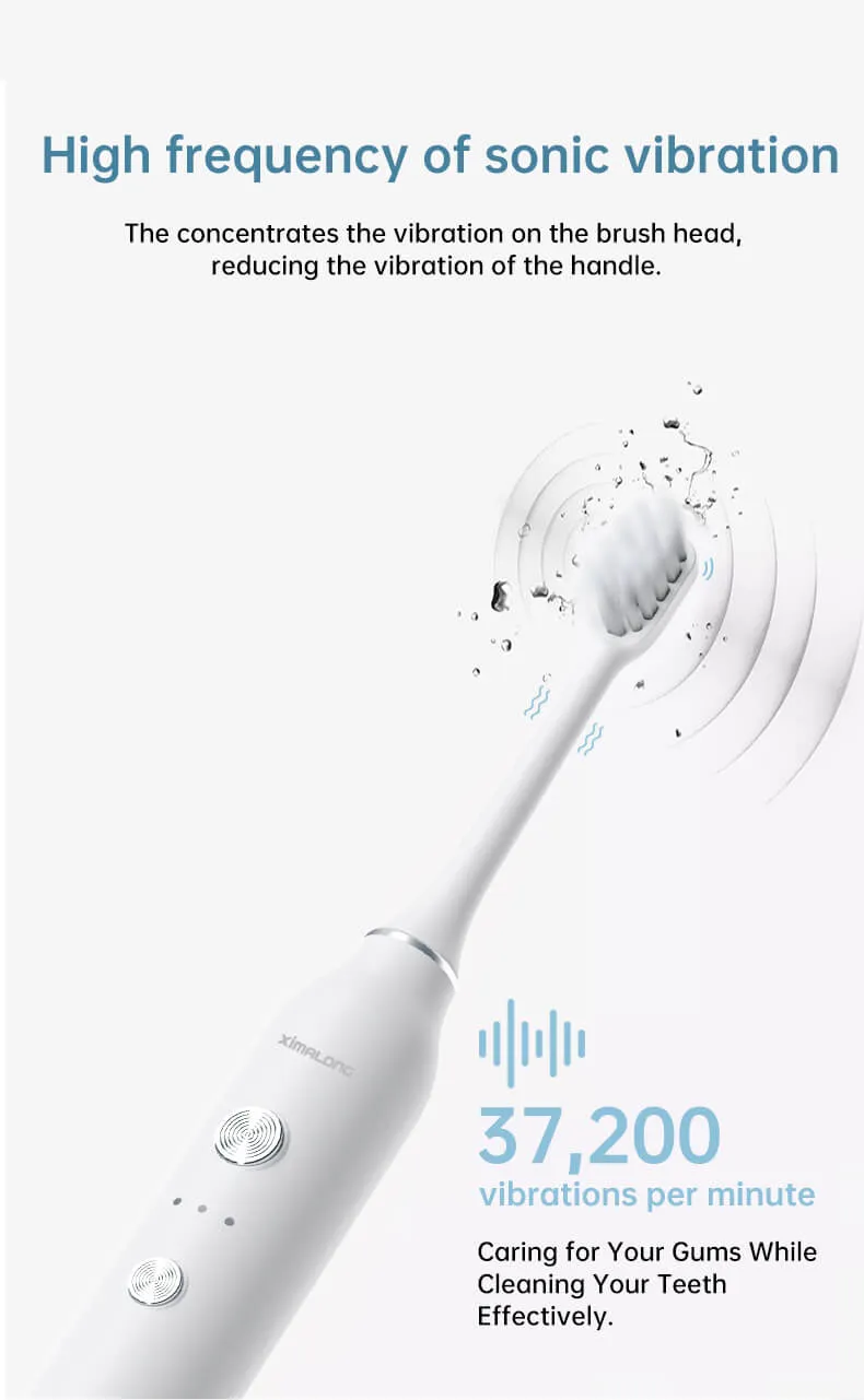 Intelligent toothbrush design