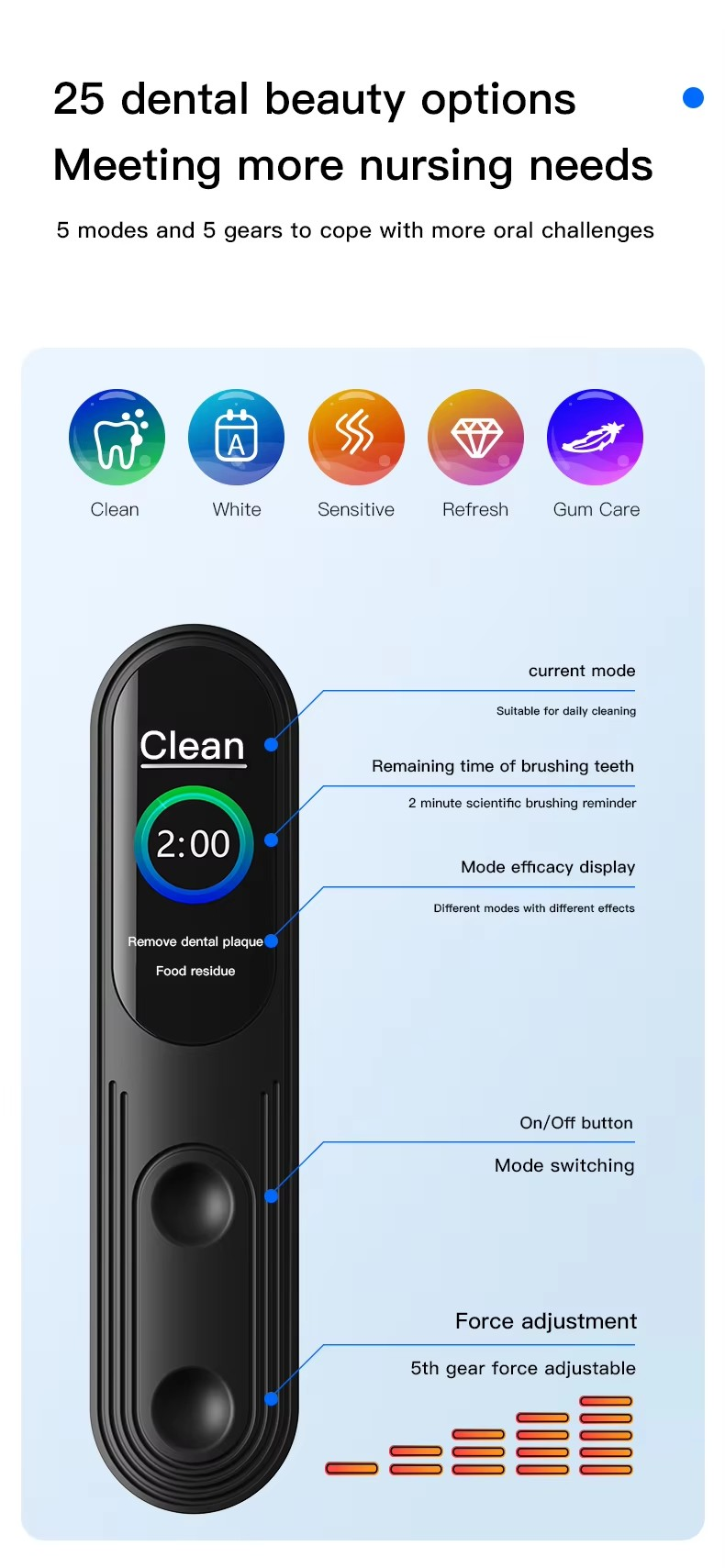 sonic electric toothbrush