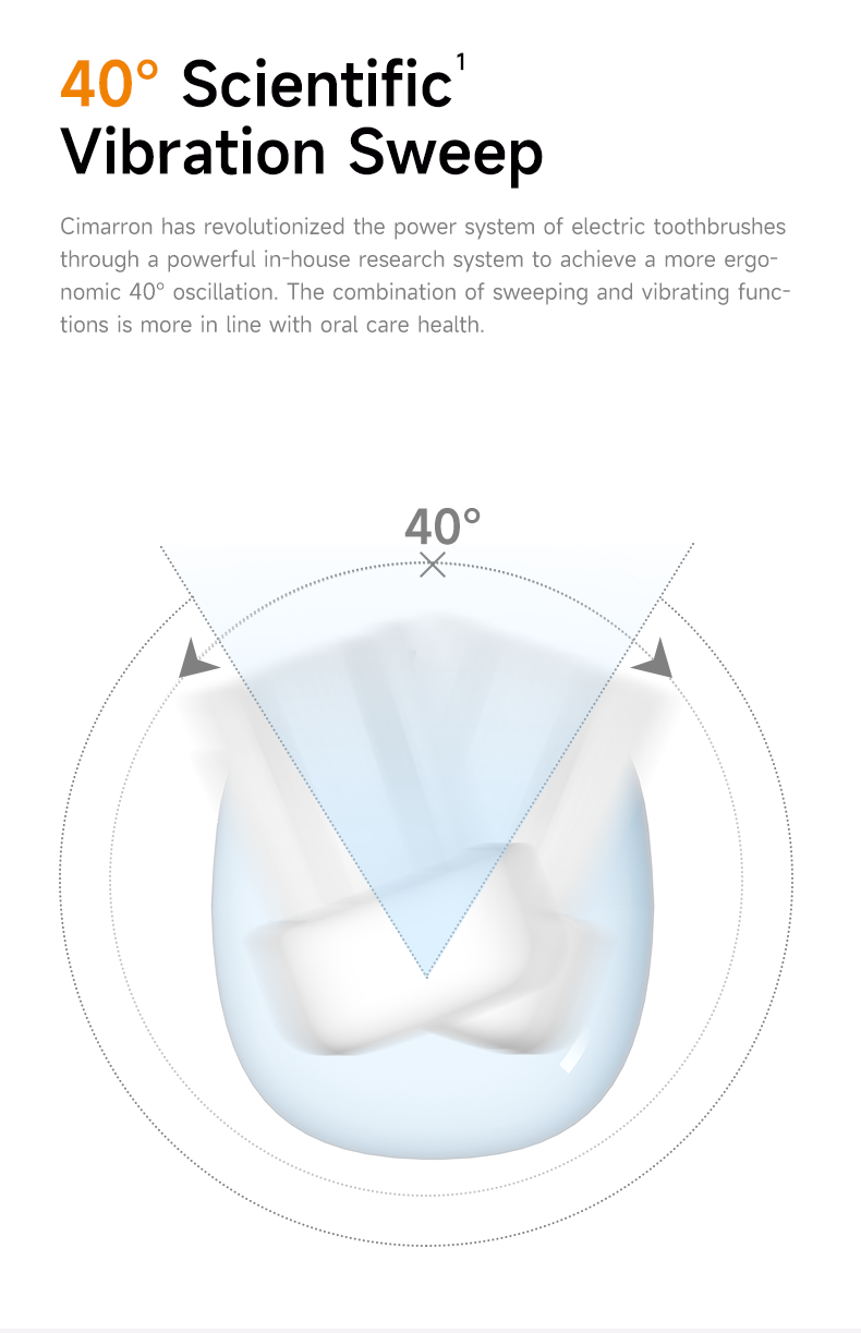 thin electric toothbrush